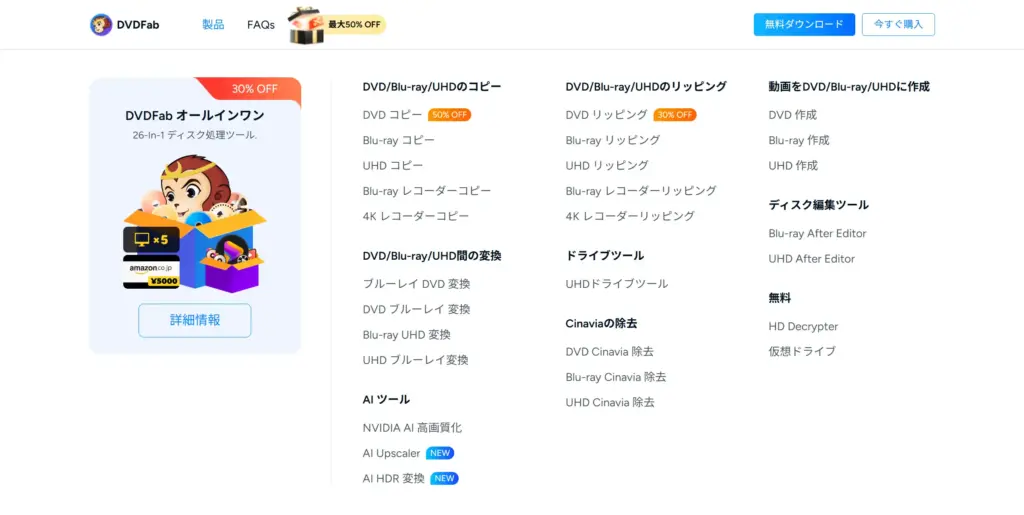DVDFab for Macの主な機能