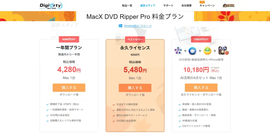 MacX DVD Ripper Pro 料金プラン